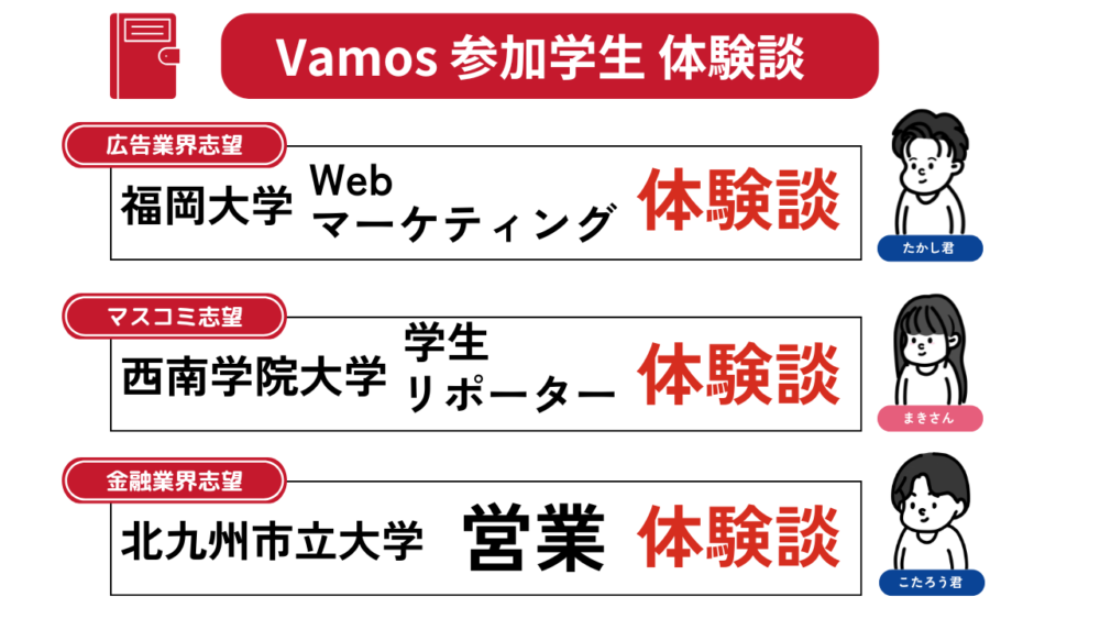 Vamos 学生　体験談